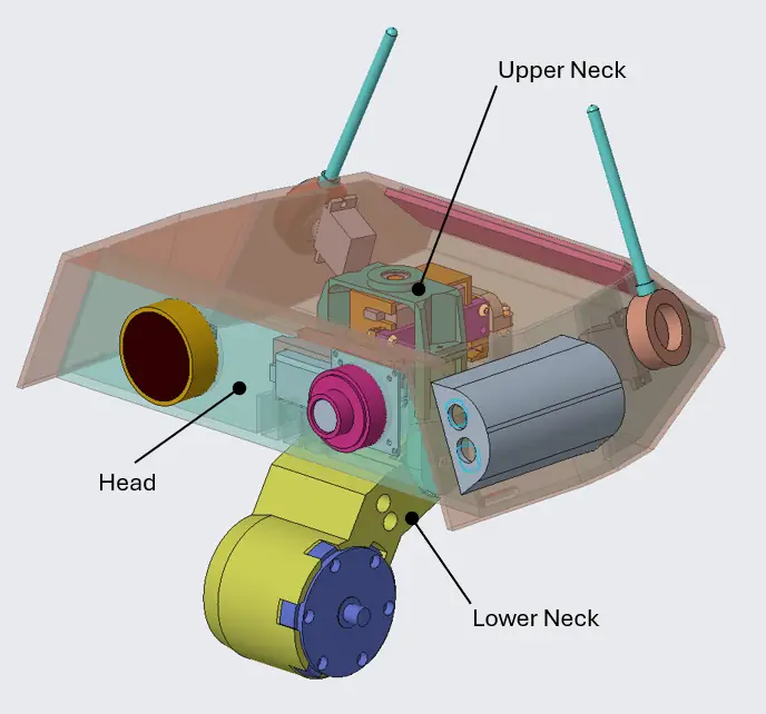 Head with assembly annotations